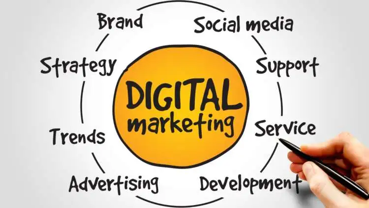 Digital Marketing agency in sivakasi