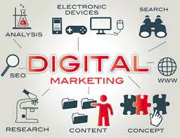 Digital marketing agency in theni