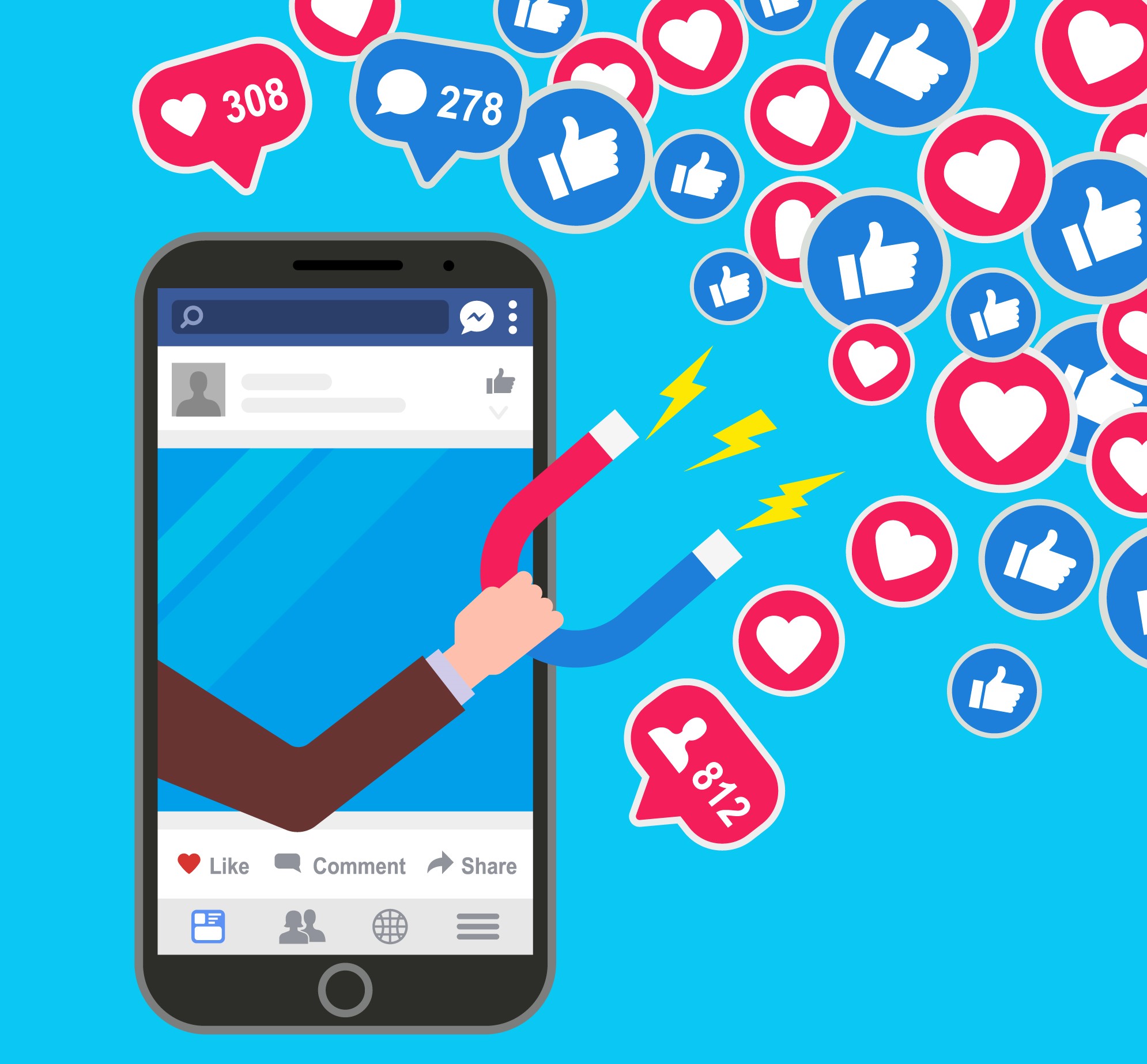 Facebook Marketing Strategy3